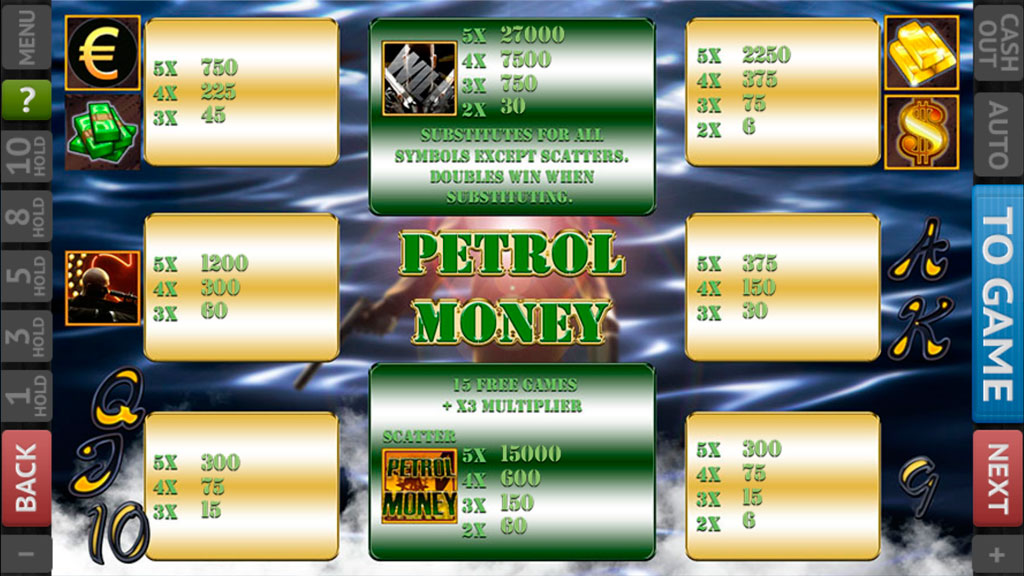 Petrol Money screenshot 3